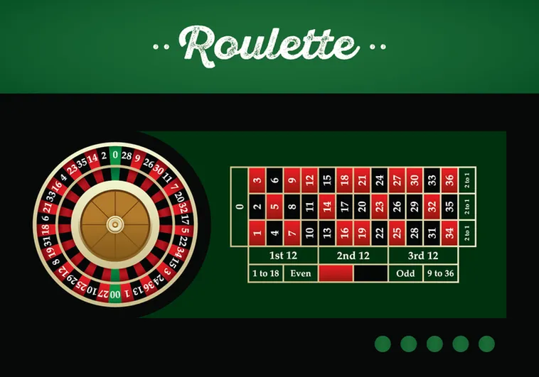 Chắc Chắn Thắng Với Cách Chơi Roulette Cado888 Từ Chuyên Gia